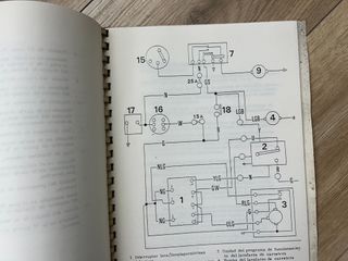 RANGE ROVER SD1 3.5 MANUAL ANOMALIAS ELECTRICAS