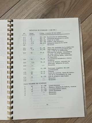 RANGE ROVER SD1 3.5 MANUAL ANOMALIAS ELECTRICAS