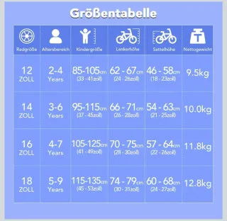 Bicicleta Infantil Stitch 14"Macaron