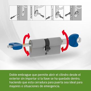 Amig Cilindro Seguridad 5 Llaves Mod 10000