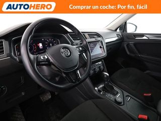 Volkswagen Tiguan 2.0 TSI Sport 4Motion