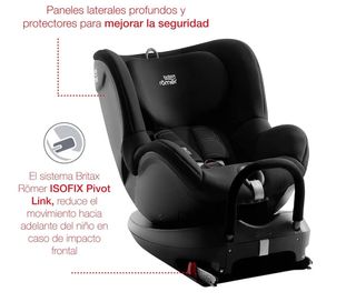 Silla Coche Britax Römer Dualfix2 R
