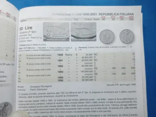 Moneta Repubblica Italiana Variante