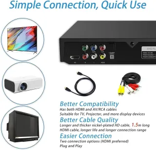 Reproductor de DVD para TV con HDMI Full HD 1080P