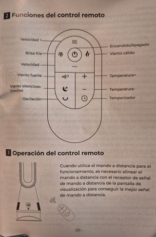 Ventilador Calefactor Torre Sin Aspas