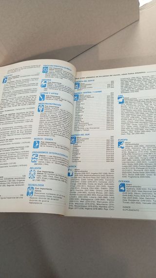 Almanaque mundial 1987