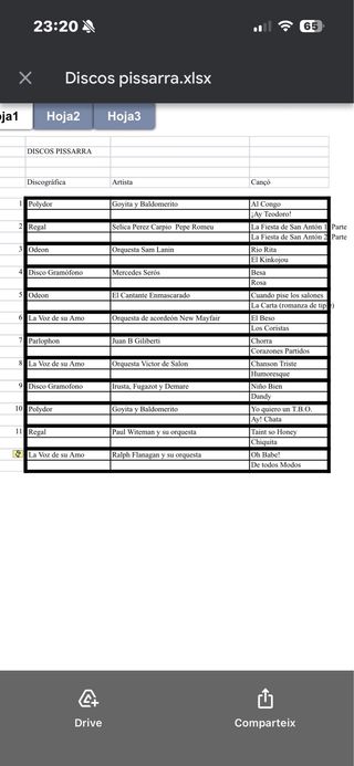 12 Disco de pizarra música clásica principios S.XX