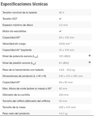 INGLETADORA LH001G CON MESA 40V MAKITA