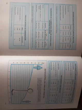 Enciclopedia NATURAMA (6 Tomos) - Medicina Natural