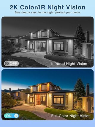 Cámara de vigilancia exterior WiFi Doble NUEVA