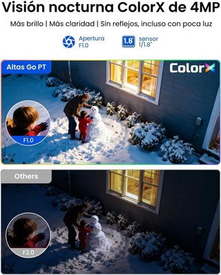 Cámara 4G Reolink Altas Go PT Solar 12W NUEVA