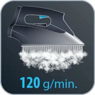 Centro de Planchado Rowenta