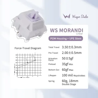 Wuque Studio Morandi x89 Switches (lubed)