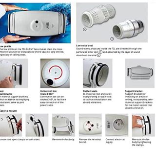 Extractor de humos TD 500/150 S&P