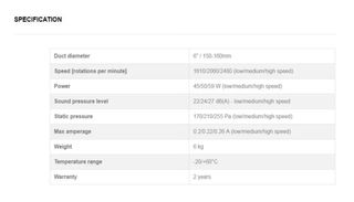 Extractor de humos TD 500/150 S&P