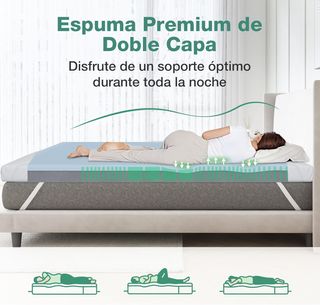 Novilla Topper Viscoelástico 90x190 cm