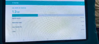 Tablet Infantil 7 Android 13 WiFi 4GB+64Gb