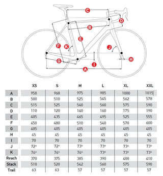 Bicicleta MMR Miracle Ultegra 12v Talla S