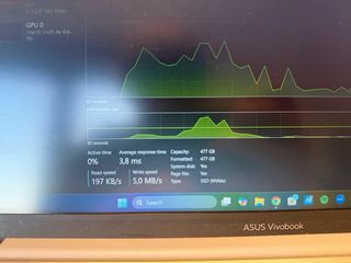 Asus Vivobook 15 i7-1255U 512GB SSD de junio 2025