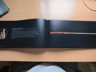 Harry Potter: la colección de varitas