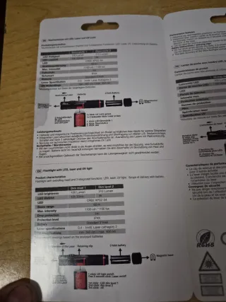 Linterna Wiha LED, UV y Láser