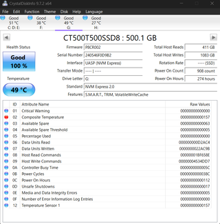 SSD Crucial T500 500GB NVMe M.2