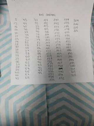 Álbum Cromos Hello Kitty and Friends Panini