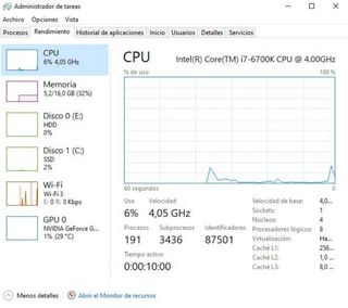 PC Gaming económico (importante leer)
