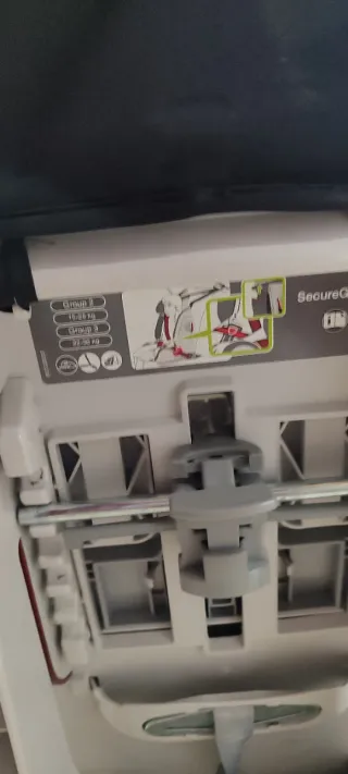 Silla coche Britax Römer Grupo 2-3