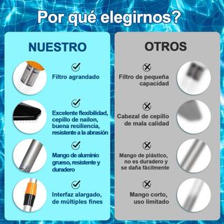 NUEVO! Limpiafondos Piscina Eléctrico 3 en 1