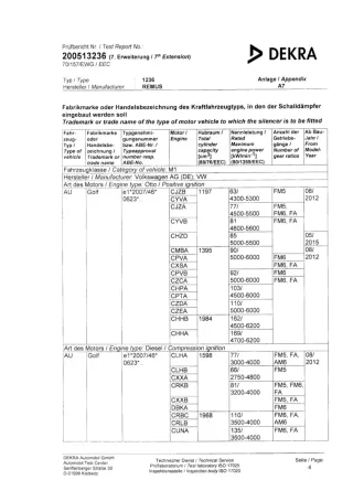 Escape Remus Golf 7 GTI