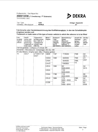 Escape Remus Golf 7 GTI