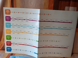 CUENTOS INFANTILES/ACTIVITY & PUPIL'S BOOK CON DVD