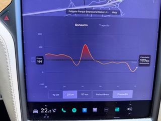 Tesla Model X Long Range Raven 6 Plazas