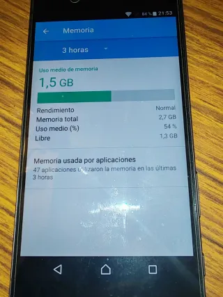 Sony Xperia Z5 32GB Negro