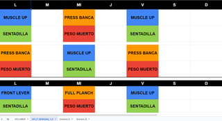 Entrenador personal, ascesorias. GYM