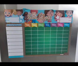 Tabla de recompensas Star Chart