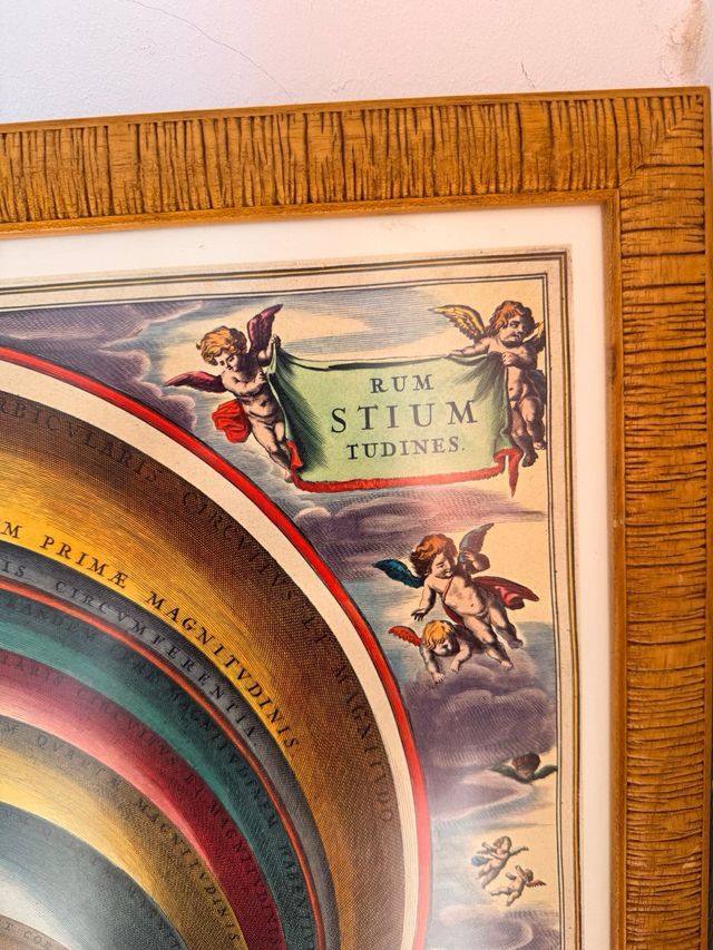 Cuadro de astronomía antiguo