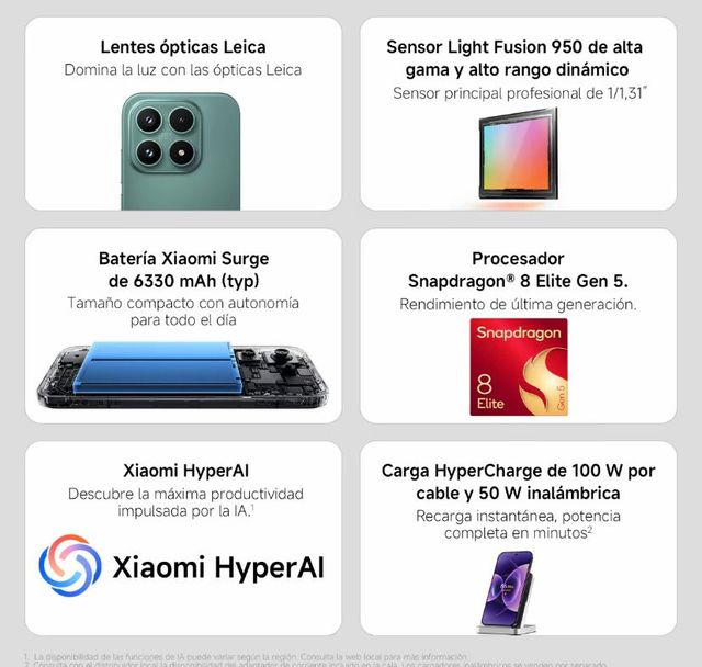 Xiaomi 17 Leica Summilux Negro/Gris