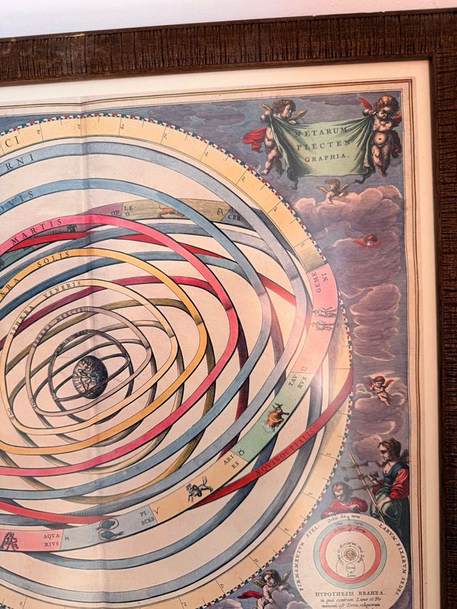 Cuadro de astronomía antiguo