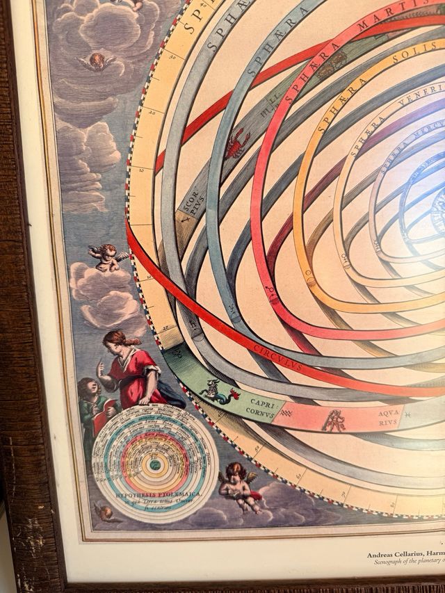 Cuadro de astronomía antiguo