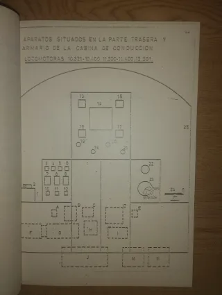 Descripción Locomotora Serie 10.300