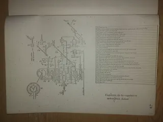 Descripción Locomotora Serie 10.300