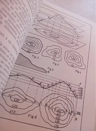 Dibujo 5 Curso de Bachillerato. Año 1972