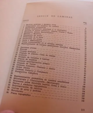Dibujo 5 Curso de Bachillerato. Año 1972