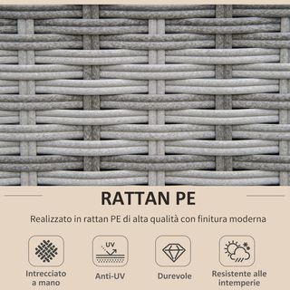 Juego de Muebles de Jardín de 8 Piezas en Rattan PE, Conjunto de Muebles de Jardín Ahorra Espacio con Sillones, Mesas y Puff, Beige