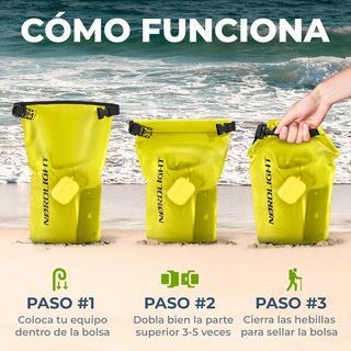 Mochila Nordlight Roll Top 25L Impermeable