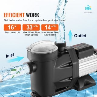 Pompa per piscina a terra da 1500 W (2HP), 220V-240V, pompa a doppia velocità 1450/2860 RPM, 1800 W, potente pompa con una portata massima di 33000 L/H, pompa per piscina a risparmio energetico...