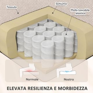 Poltrona elettrica rialzabile reclinabile 150°, poltrona relax elettrica in tessuto per anziani con 8 punti massaggio, riscaldamento, porta USB, telecomando, poggiapiedi, tasche laterali, beige