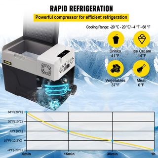 Refrigerador de Coche, Refrigerador de Coche de 12 Voltios, Congelador Portátil de 30 L con Ruedas y Asa, -4℉-68℉, Compresor Enfriador de 12/24V CC y 100-240V CA para Exterior, Camping